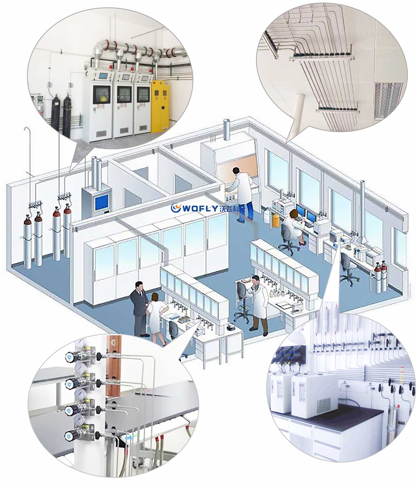 实验室集中供气系统