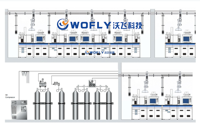 实验室气体管道工程造价高吗？